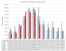 FI001aKURAKWDProduktionJuli2026