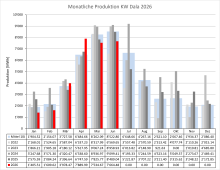 FI001aSESTKWDProduktionJuni2026